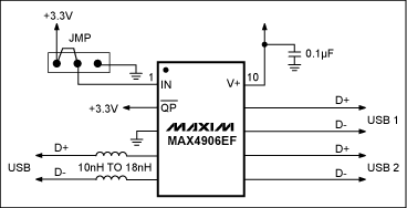 圖4. 構(gòu)建USB 2.0開(kāi)關(guān)的完整電路圖，本電路經(jīng)過(guò)安裝與測(cè)試，可以明顯提高系統(tǒng)性能，實(shí)際測(cè)試結(jié)果與仿真結(jié)果非常類(lèi)似