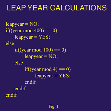 Figure 1. Leap Year calculations.