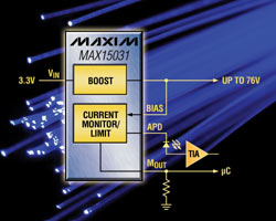 Small Boost Converter Integrates a High-Side Current Monitor to Save Space