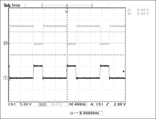 圖6. CH1所示為MOSFET柵極驅(qū)動波形，CH2所示為漏–源電壓波形。