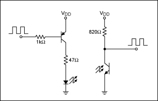 圖1. 電信號(hào)被轉(zhuǎn)換成IR調(diào)制光信號(hào)，然后又被恢復(fù)為電信號(hào)。為了擴(kuò)展發(fā)射范圍，采用PNP驅(qū)動(dòng)器。根據(jù)所選IR LED可以調(diào)整元器件值