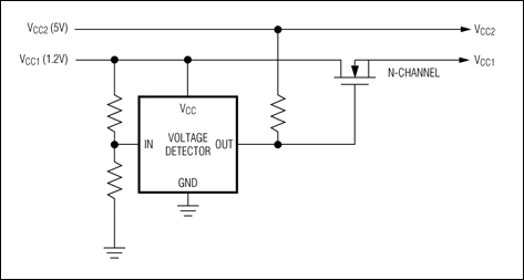 圖4. 系統(tǒng)存在較高電壓時(shí)，電壓檢測器通過n溝道MOSFET可以控制低電壓電源的上電順序。