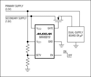 圖5. 主電源上電后，MAX6819接通第二路電源。板上電荷泵增強(qiáng)MOSFET驅(qū)動(dòng)，使其導(dǎo)通電阻最小。