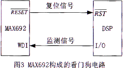由專用芯片MAX692構(gòu)成的看門狗電路