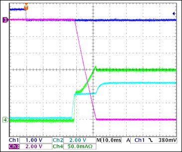 圖8. -12V接通波形Ch1 = Q8BASE, Ch2 = -12VGATE, Ch3 = -12VOUT, Ch4 = IIN(-12V) 注釋：接通順序，80Ω阻性負(fù)載 = 150mA。