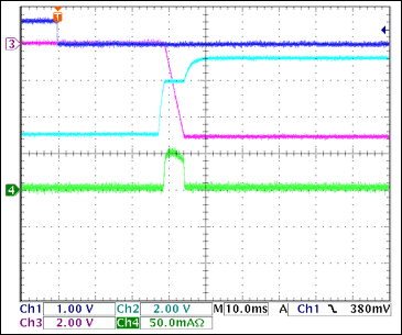 圖11. -5V接通波形，沒有負(fù)載Ch1 = Q8BASE, Ch2 = -5VGATE, Ch3 = -5VOUT, Ch4 = IIN(-5V) 注釋：IIN(PK) = 55mA，對輸出電容充電。