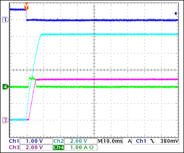 圖15. +5V接通負(fù)載電容充電電流，沒有負(fù)載Ch1 = Q8BASE, Ch2 = +5VGATE, Ch3 = +5VOUT, Ch4 = IIN(+5V) 注釋：IIN(PK) = 500mA，對輸出電容充電。