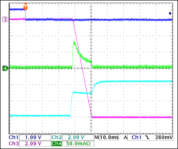 圖9. -12V接通波形，沒有負(fù)載Ch1 = Q8BASE, Ch2 = -12VGATE, Ch3 = -12VOUT, Ch4 = IIN(-12V) 注釋：IIN(PK) = 80mA，對輸出電容充電。