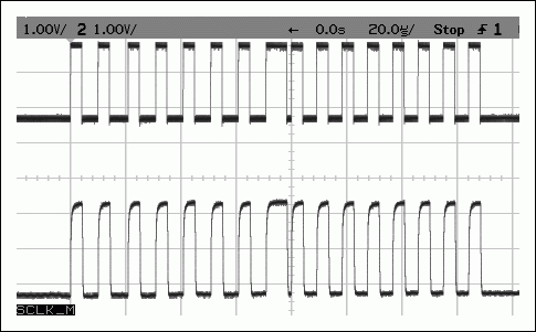 圖7. 在隔離接口兩側(cè)的SPI SCLK信號(hào)，上部：ISOVCC = 8.3V，ISOGND = 5V。下部：由USB供電：VCC = 3.3V，GND = 0V。