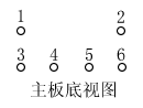 鍵盤、鼠標(biāo)口底視圖