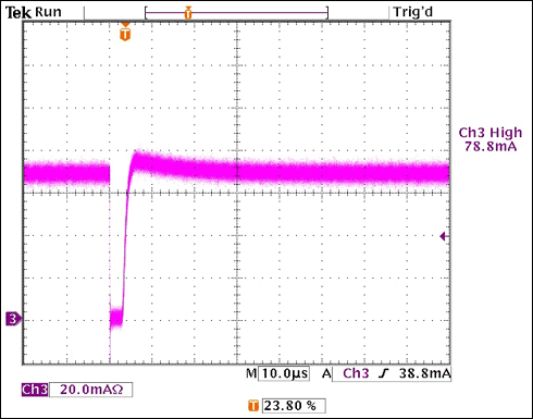 圖4. VIN = 14V， 99.9%調(diào)光比時(shí)的ILED波形測(cè)量