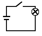 開(kāi)路