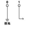 開關(guān)方式1