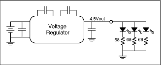 圖4. 白色LED通常有四種不同的驅(qū)動電路：(a) 電壓源與鎮(zhèn)流電阻，(b) 電流源與鎮(zhèn)流電阻，(c) 多路電流源，(d) 一路電流源驅(qū)動串聯(lián)LED。