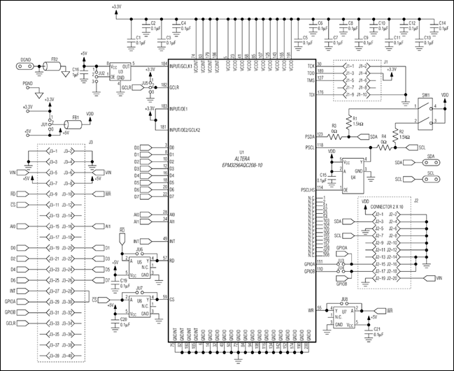 圖4. 按照電路所示配置，Altera EPM3256AQC208-10 CPLD中的DI2CM IP核能夠?qū)崿F(xiàn)Hs模式的I2C主機(jī)