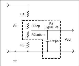 圖4. 典型數(shù)字電位器的電路配置，數(shù)字電位器采用新模型