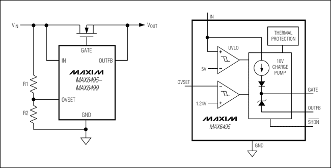 圖2. 72V應用范例，外部MOSFET用作過壓保護開關/限幅控制，MAX6495–MAX6499電路圖提供了器件的過壓檢測方式，MAX6495電路圖給出了器件的內(nèi)部架構(gòu)。