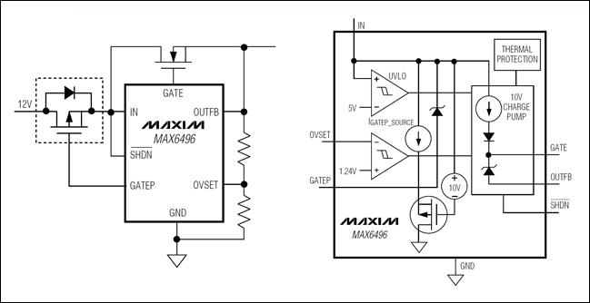 圖5. 利用MAX6496實現(xiàn)過壓限制，具有電壓跌落反向保護功能(左圖)；右圖為功能框圖。