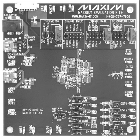 圖1. MAX8671X評估板照片，為典型應(yīng)用提供了一個緊湊的PCB布局