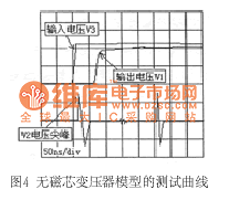 無(wú)磁芯變壓器模型的測(cè)試曲線 