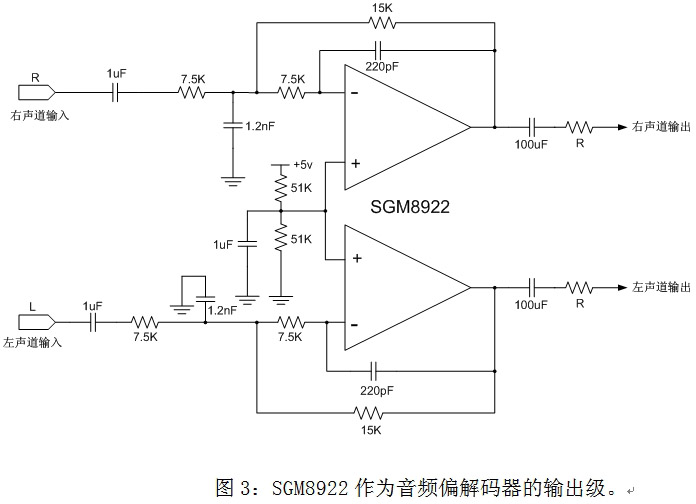 圖3：SGM8922作為音頻偏解碼器的輸出級。