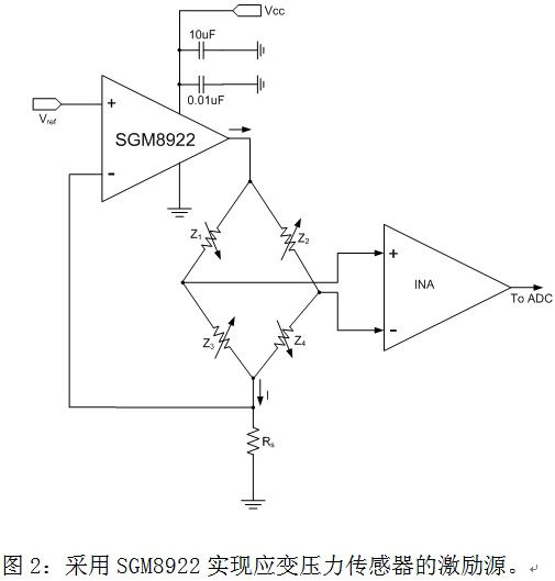 圖2：采用SGM8922實現(xiàn)應(yīng)變壓力傳感器的激勵源。