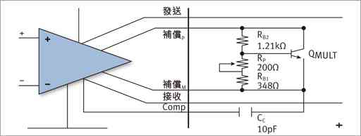 輸出偏置電路結(jié)構