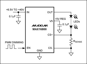 圖1. MAX16800調(diào)光電路的典型應(yīng)用。工作于6.5V至40V輸入范圍，能夠為1個或多個串聯(lián)的高亮度LED提供高達(dá)350mA電流。
