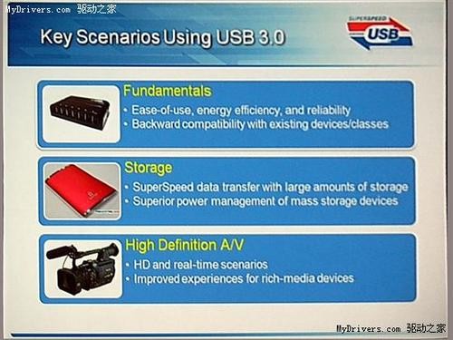 USB3.0 