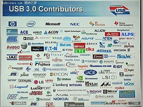 USB3.0 