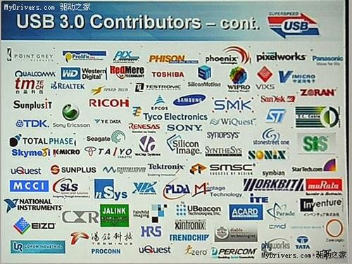 USB3.0 