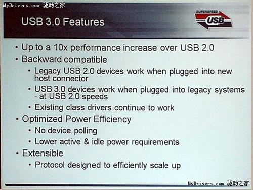 USB3.0 