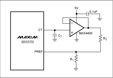 圖5. MAX9756外加一個(gè)MAX4400運(yùn)算放大器和電阻(R2)，可以降低ALC的壓縮比。