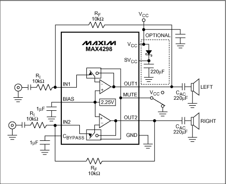 圖1. 在典型的MAX4298應(yīng)用中，請注意220μF交流耦合電容阻礙了耳機(jī)的DC電壓。用可選的元件來控制斷電瞬變的幅值。
