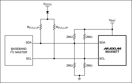 圖1. 弱上拉分壓電阻用來設置SDA數(shù)據(jù)線和SCL時鐘線的電壓；隔離二極管可以防止上拉電壓被強制到地電位時的電流損耗