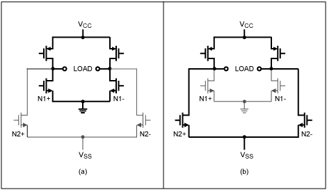 圖1a和1b. 工作在較低電壓(a)和較高電壓(b)的MAX9788 G類輸出級。