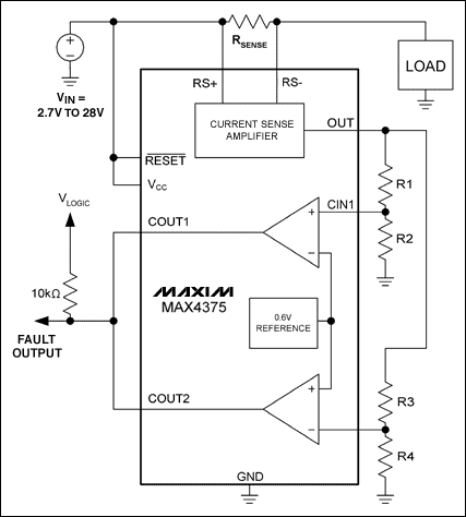 圖2b. 電流窗檢測(cè)電路(包括R1-R4，比較器和基準(zhǔn)源)，檢測(cè)開路/短路故障。