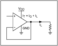 圖1. 單電源運算放大器，帶有一個對地電阻負載。