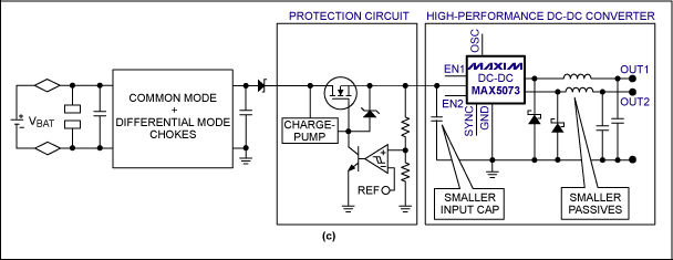 圖5c. 輸入限幅電路(保護(hù)電路)采用了一個(gè)n溝道MOSFET。
