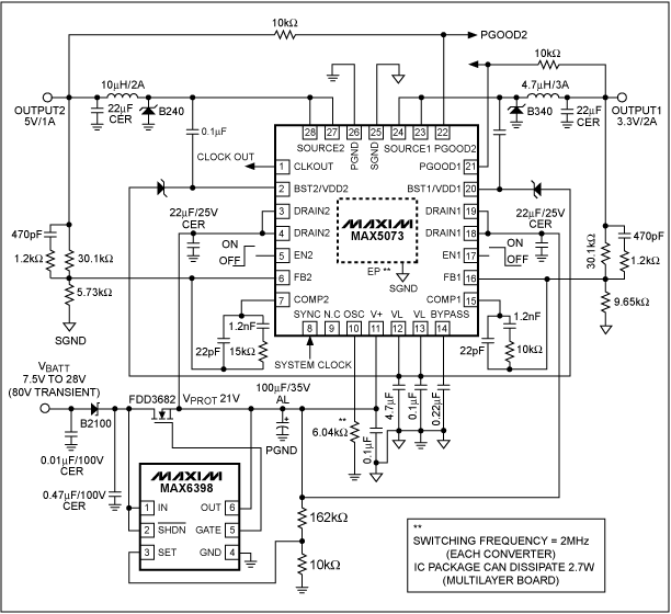 圖 6. MAX5073 2MHz buck轉(zhuǎn)換器配合MAX6398保護(hù)開關(guān)的典型電路，該設(shè)計(jì)具有高性能以及較高的抗干擾能力。