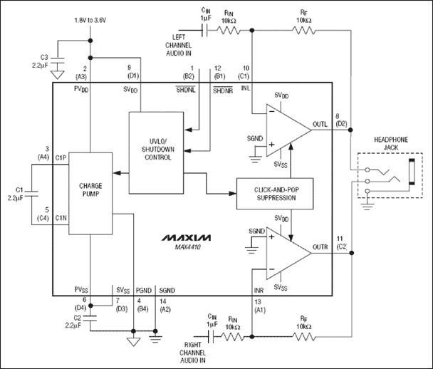 圖 2. 單電源供電耳機(jī)放大器，內(nèi)置電荷泵省去了大尺寸隔直流電容。 