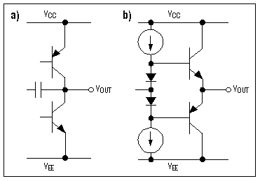 圖5. 滿擺幅輸出級(jí)(a)共發(fā)射極結(jié)構(gòu)，(b)標(biāo)準(zhǔn)輸出級(jí)一般為射極跟隨器。