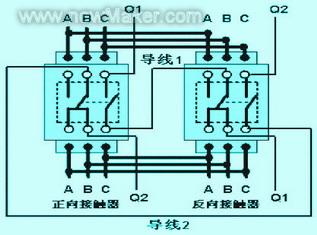 佳工機電網(wǎng)