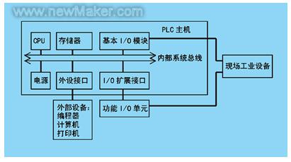 佳工機電網(wǎng)
