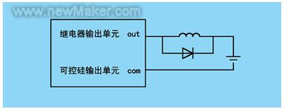 佳工機電網(wǎng)