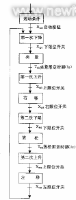 佳工機(jī)電網(wǎng)