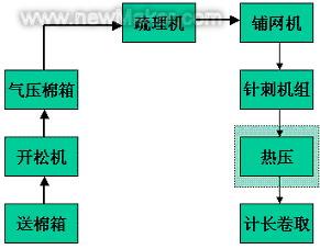 佳工機(jī)電網(wǎng)