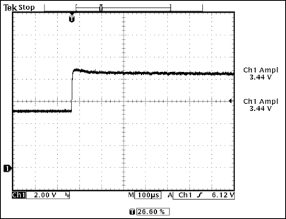 圖7. 晶體管斷開時，Q1集電極的波形(VIN = 12.5V)