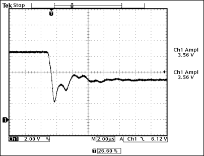 圖6. 晶體管導(dǎo)通時，Q1的集電極波形(VIN = 12.5V)