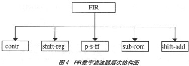 t4.gif (11076 字節(jié))